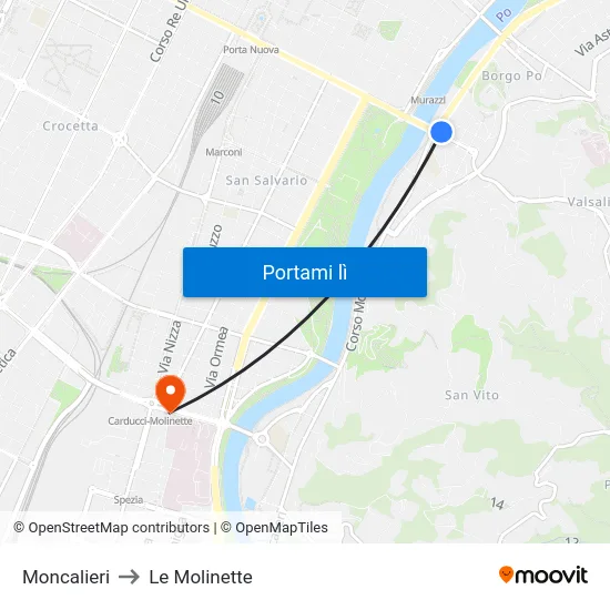 Moncalieri to Le Molinette map