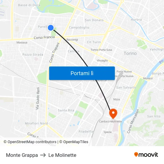 Monte Grappa to Le Molinette map