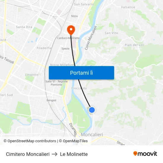 Cimitero Moncalieri to Le Molinette map
