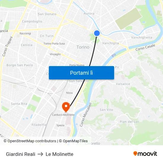 Giardini Reali to Le Molinette map