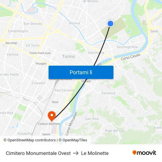 Cimitero Monumentale Ovest to Le Molinette map