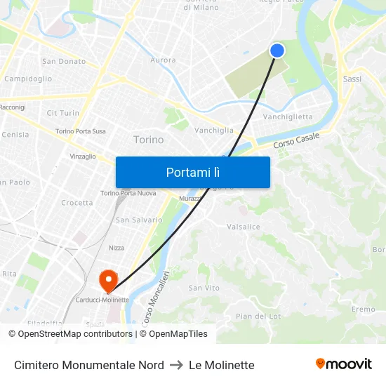 Cimitero Monumentale Nord to Le Molinette map