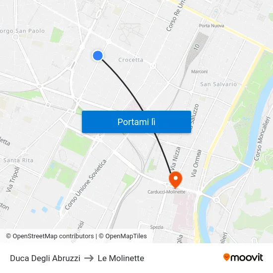 Duca Degli Abruzzi to Le Molinette map