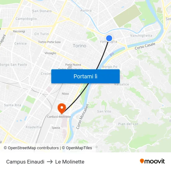 Campus Einaudi to Le Molinette map