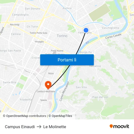 Campus Einaudi to Le Molinette map