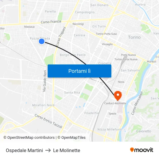 Ospedale Martini to Le Molinette map