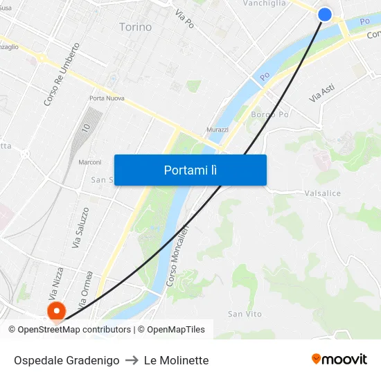 Ospedale Gradenigo to Le Molinette map