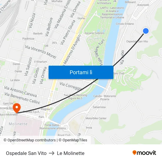 Ospedale San Vito to Le Molinette map