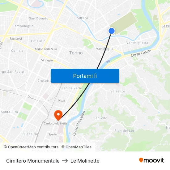 Cimitero Monumentale to Le Molinette map