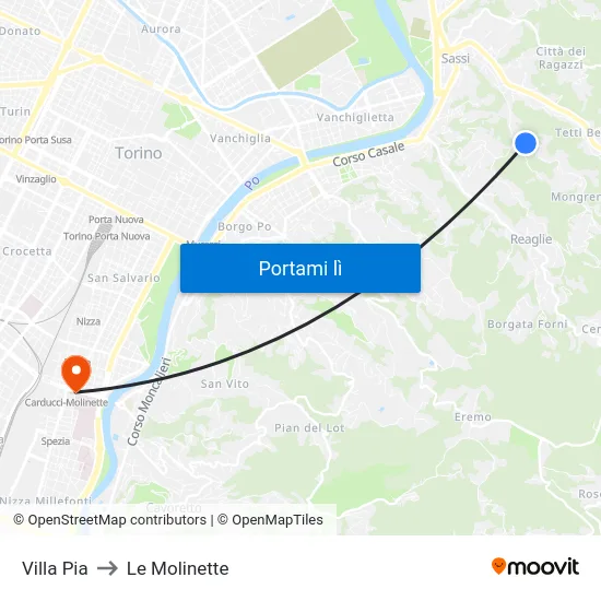 Villa Pia to Le Molinette map