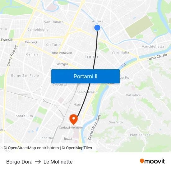 Borgo Dora to Le Molinette map