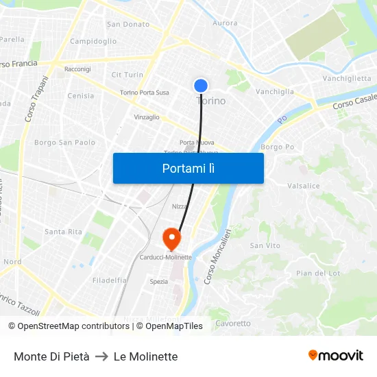 Monte Di Pietà to Le Molinette map