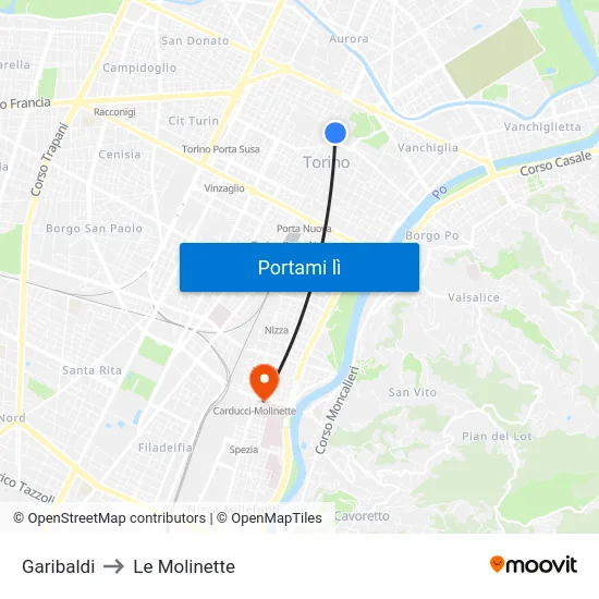 Garibaldi to Le Molinette map