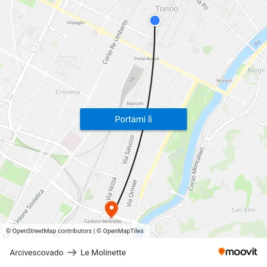 Arcivescovado to Le Molinette map