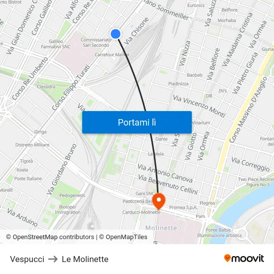 Vespucci to Le Molinette map