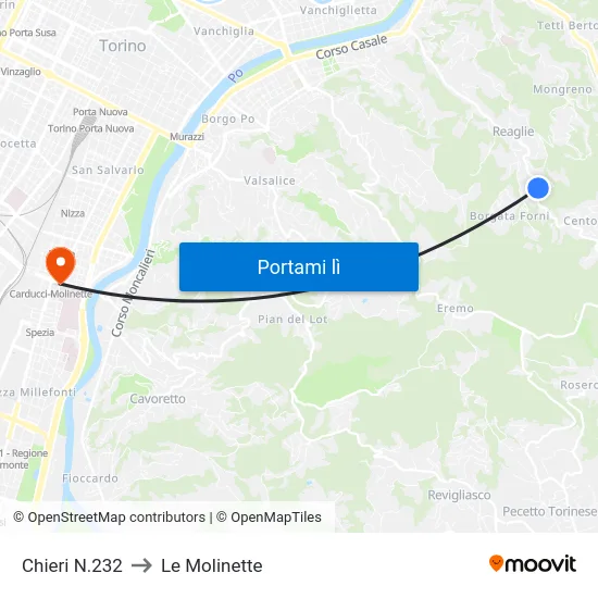 Chieri N.232 to Le Molinette map