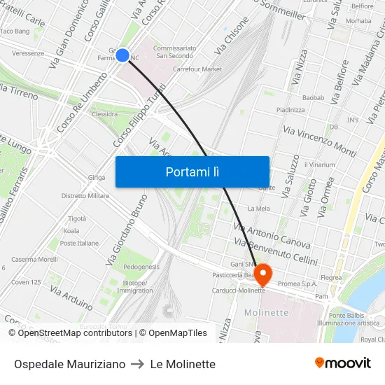 Ospedale Mauriziano to Le Molinette map