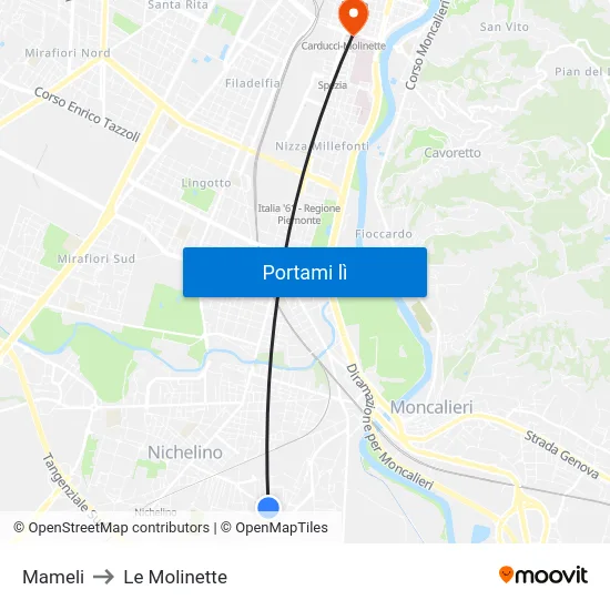 Mameli to Le Molinette map