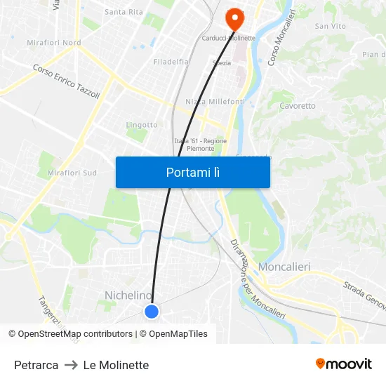 Petrarca to Le Molinette map