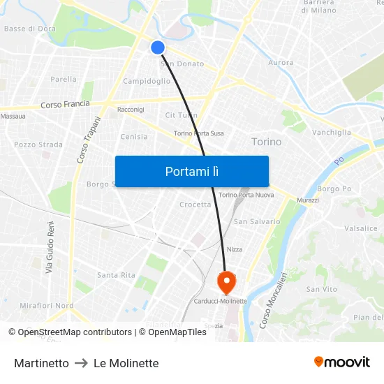 Martinetto to Le Molinette map