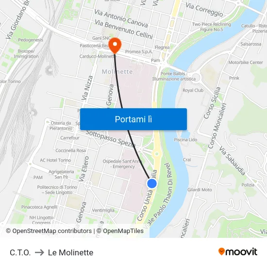 C.T.O. to Le Molinette map