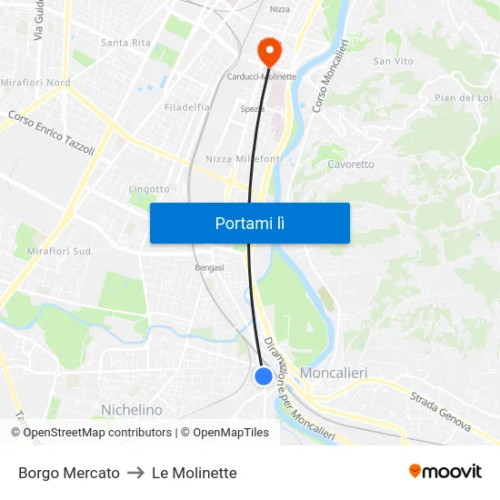 Borgo Mercato to Le Molinette map