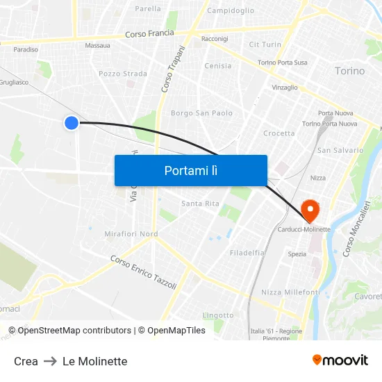 Crea to Le Molinette map