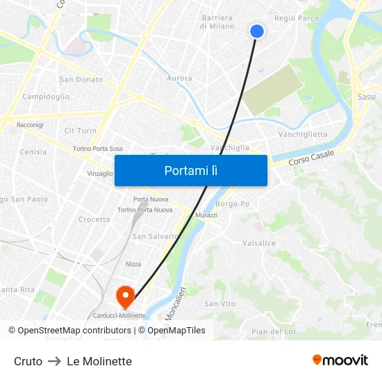 Cruto to Le Molinette map