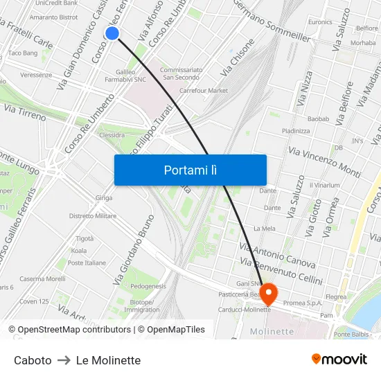 Caboto to Le Molinette map