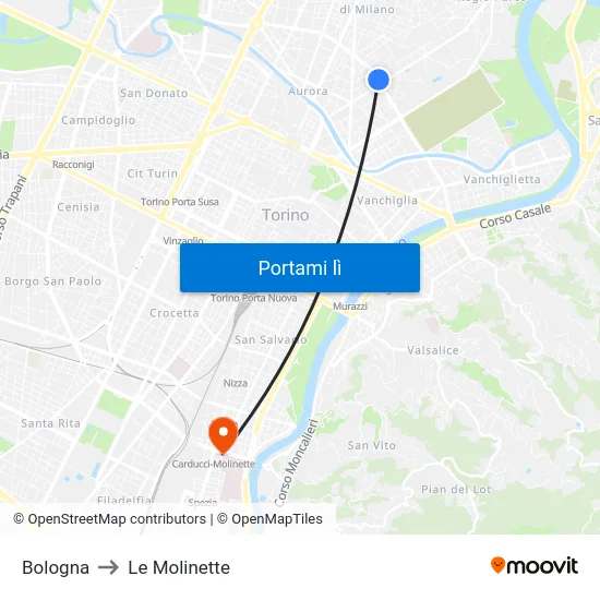 Bologna to Le Molinette map