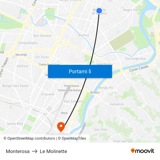Monterosa to Le Molinette map