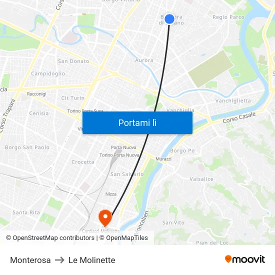 Monterosa to Le Molinette map
