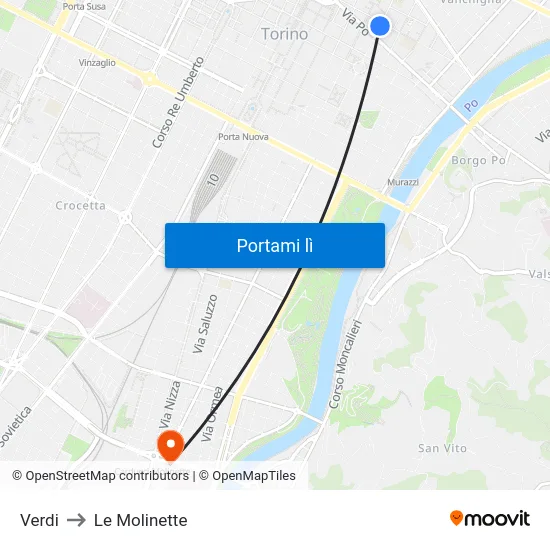 Verdi to Le Molinette map