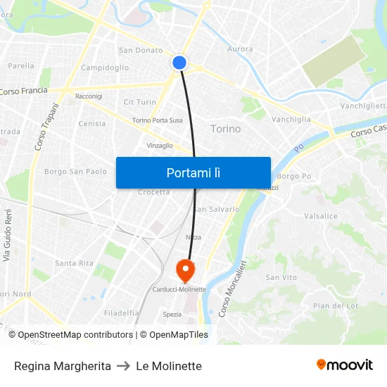 Regina Margherita to Le Molinette map
