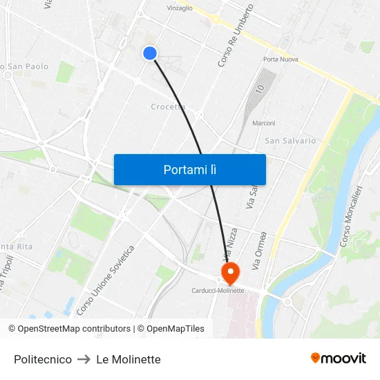 Politecnico to Le Molinette map