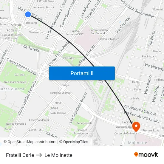 Fratelli Carle to Le Molinette map