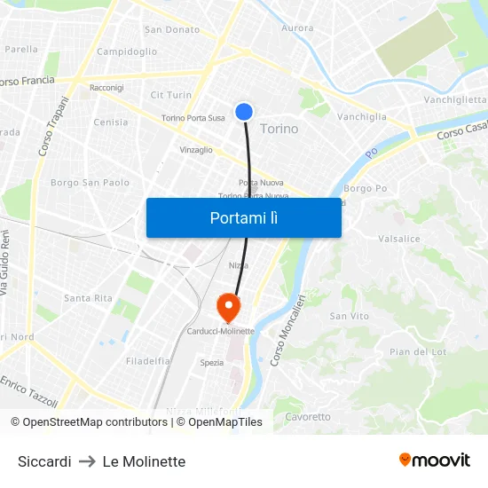 Siccardi to Le Molinette map