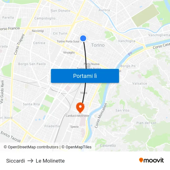 Siccardi to Le Molinette map