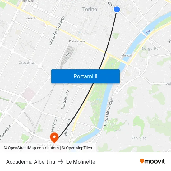 Accademia Albertina to Le Molinette map