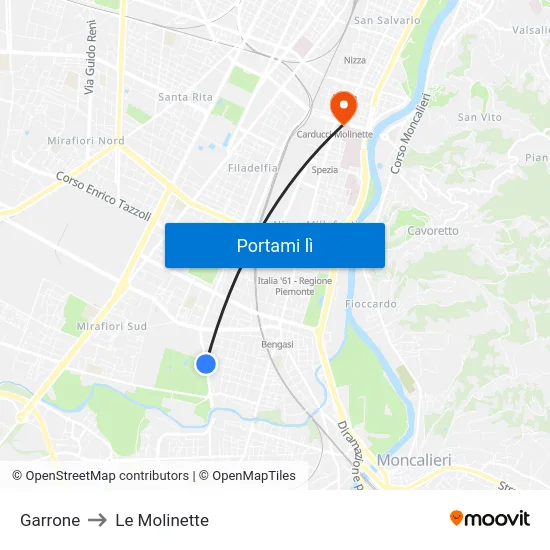 Garrone to Le Molinette map