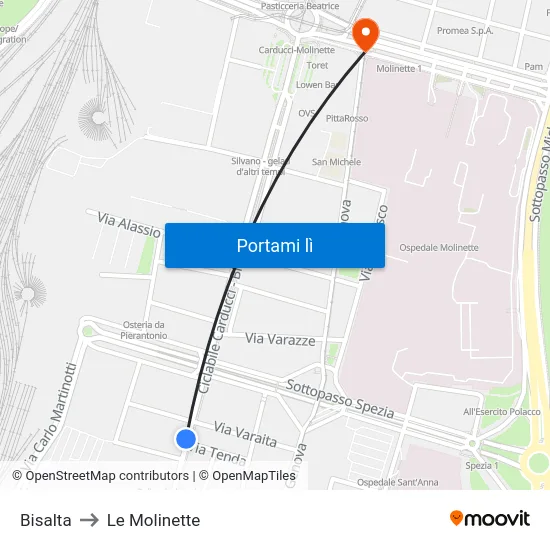 Bisalta to Le Molinette map