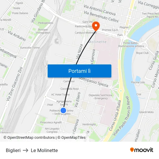 Biglieri to Le Molinette map