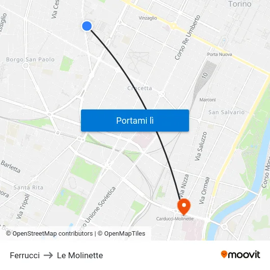 Ferrucci to Le Molinette map