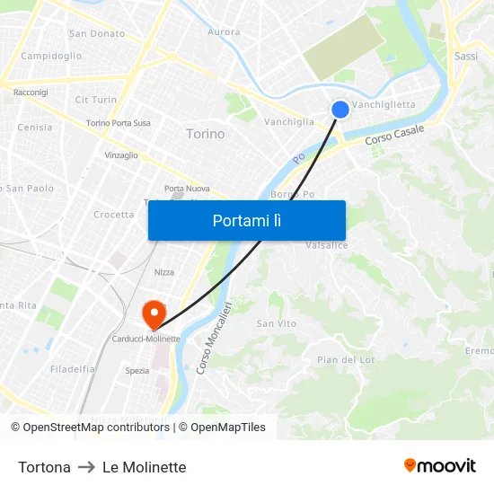 Tortona to Le Molinette map