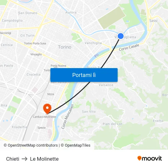 Chieti to Le Molinette map