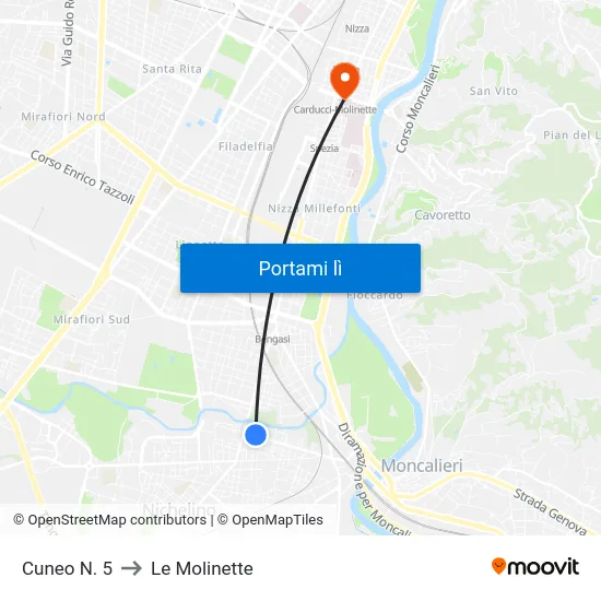 Cuneo N. 5 to Le Molinette map