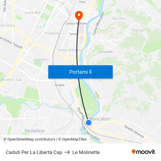 Caduti Per La Libertà Cap to Le Molinette map