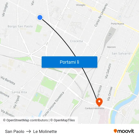 San Paolo to Le Molinette map