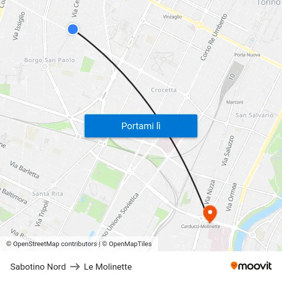 Sabotino Nord to Le Molinette map