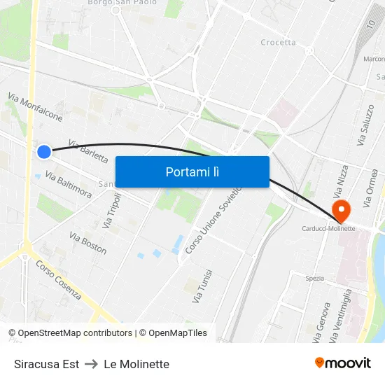 Siracusa Est to Le Molinette map